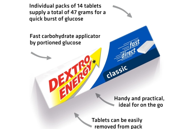 Dextro Energy Classic Tablets, 47 g, Pack of 24, Energy Tablets, for a Quick Burst of Glucose