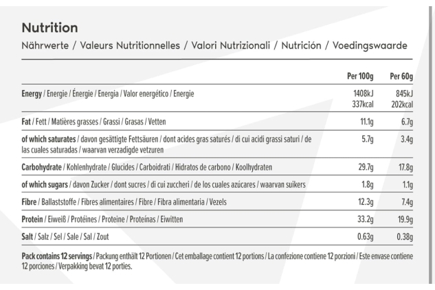 Amfit Nutrition Low Sugar High Protein Bars, Chocolate Hazelnut Flavour, 60g, Pack of 12 | Best Before Date 06/07/2024