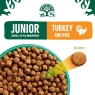 James Wellbeloved Junior Turkey & Rice 2 kg Bag, Hypoallergenic Dry Dog Food | BEST BEFORE DATE 20/07/2024