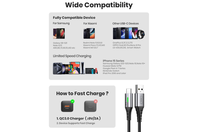 2M USB-C Fast Charger Cable (3.1A) – Braided Type-C Cord for iPhone 16, Samsung S24, Pixel & More