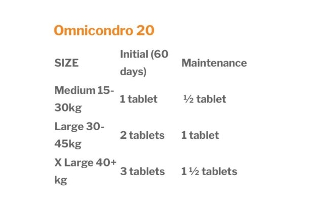 Omnicondro 20 | Complete Nutritional Joint Supplement Support For Dogs 60 Tablet