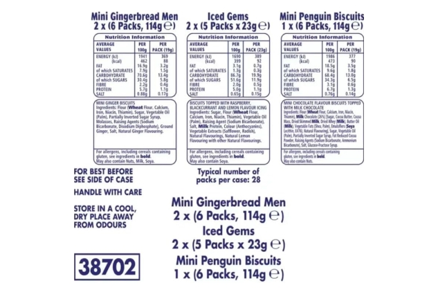 McVitie's Minis Bulk Box Biscuits - Gingerbread Men, Iced Gems and Penguins, 572 g (28 Packs) BEST BEFORE DATE 11/05/2024