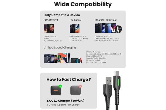 USB C Charger Cable | 5 Pack, 3.1A | USB to USB C Cable, Type C Charger Cable Fast Charging