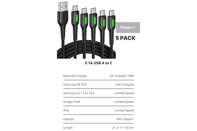 USB C Charger Cable | 5 Pack, 3.1A | USB to USB C Cable, Type C Charger Cable Fast Charging